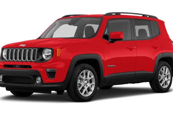 2022 Jeep Renegade