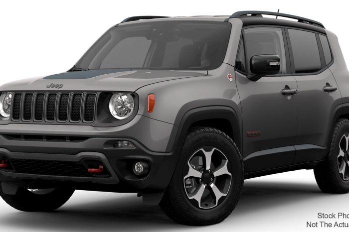 2022 Jeep Renegade